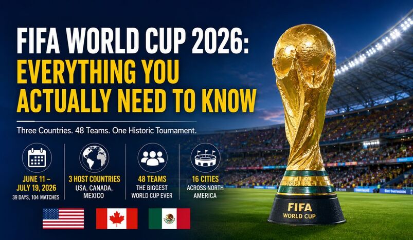 FIFA World Cup 2026